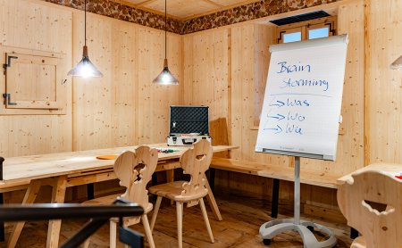 Brainstorming Flipchart im Seminarraum